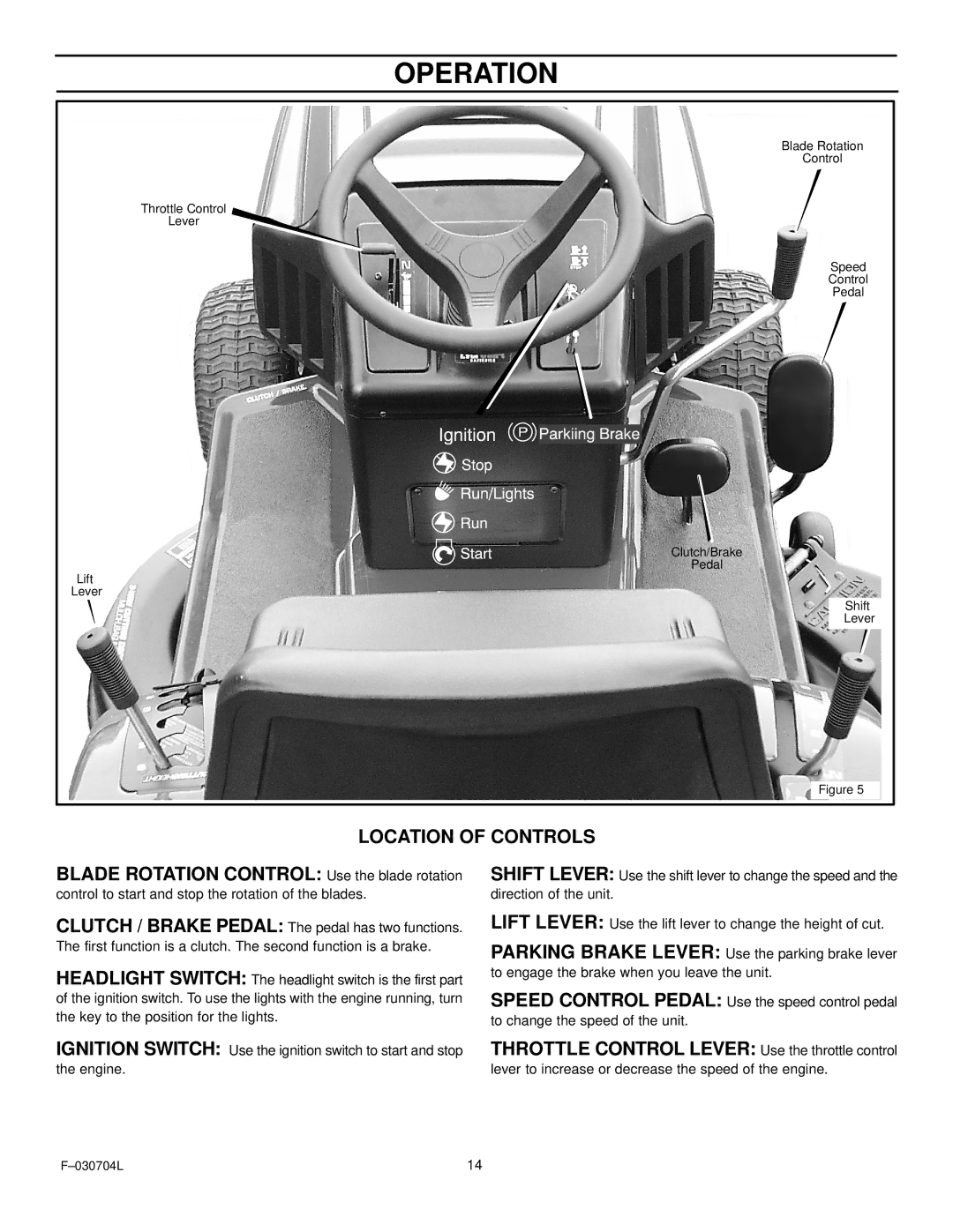 Murray 425303x92B manual Operation, Location of Controls 