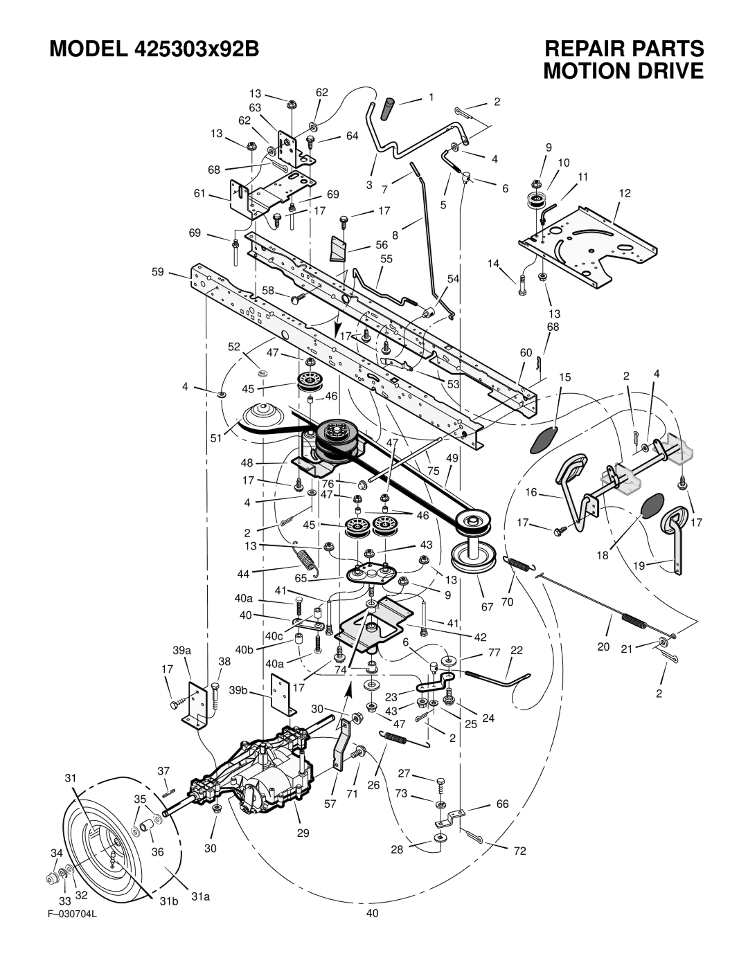 Murray 425303x92B manual Motion Drive 