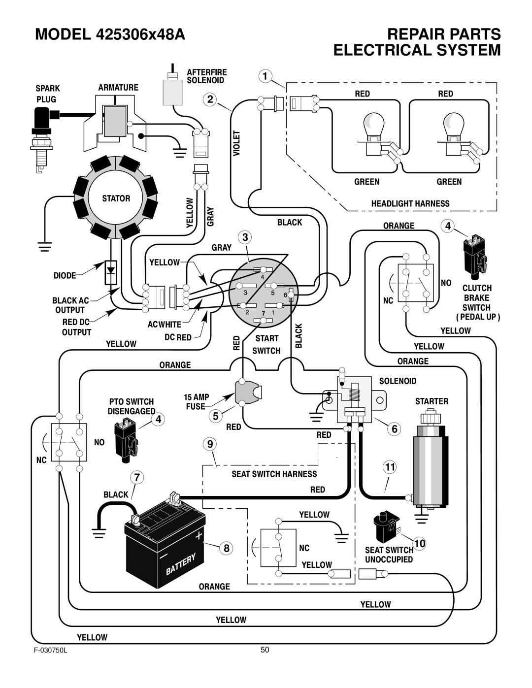 Murray 425306x48A manual Repair Parts Electrical System 