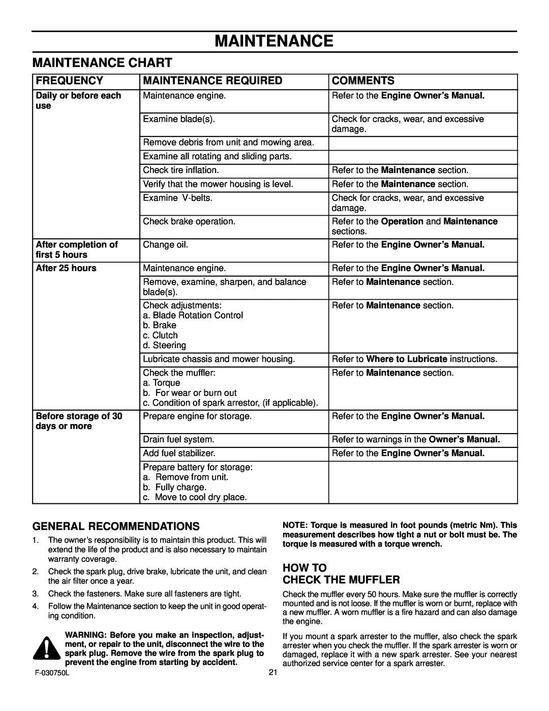 Murray 425306x48A manual Maintenance Chart, Frequency, Maintenance Required, Comments, General Recommendations 