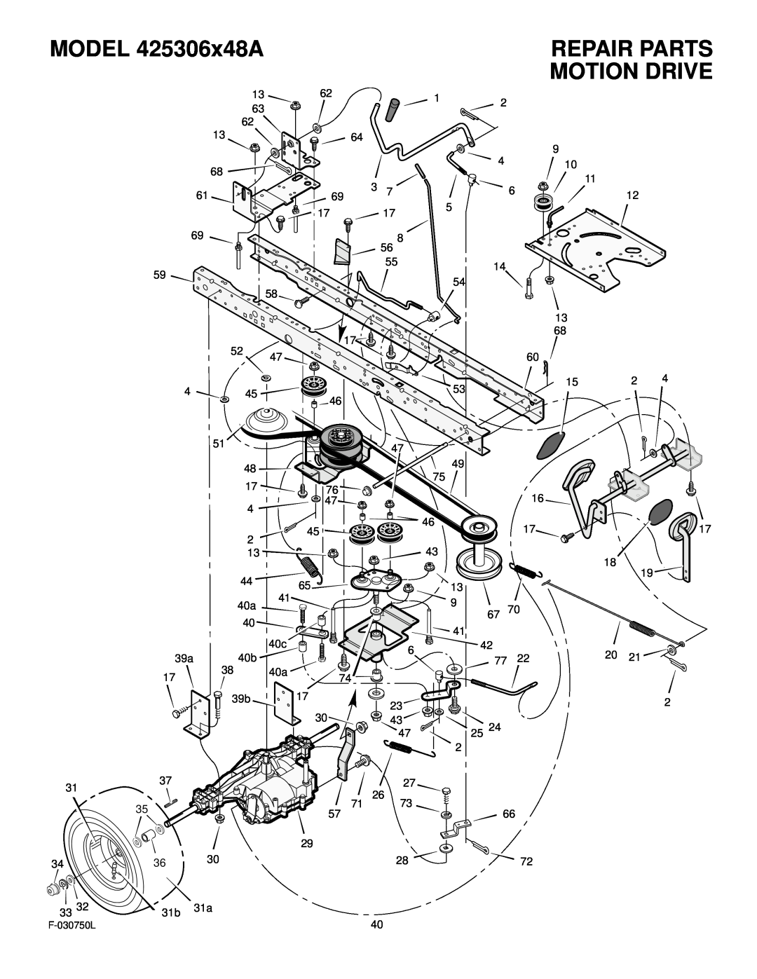 Murray manual Motion Drive, MODEL 425306x48A, Repair Parts 