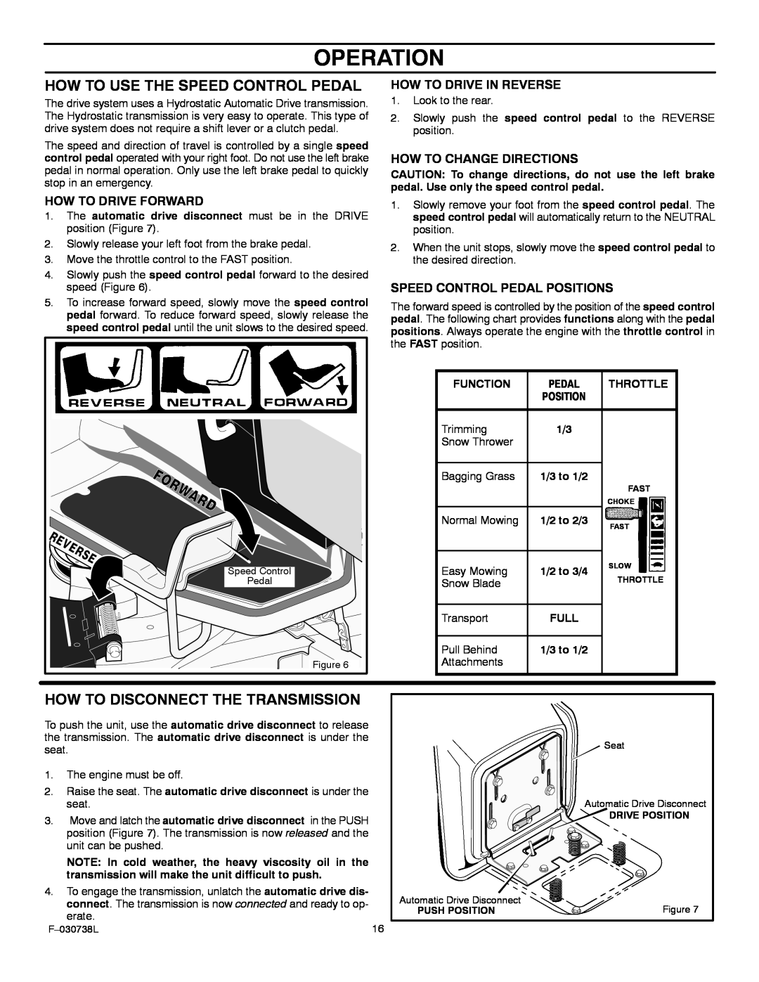 Murray 425603x99A Operation, How To Use The Speed Control Pedal, How To Disconnect The Transmission, How To Drive Forward 