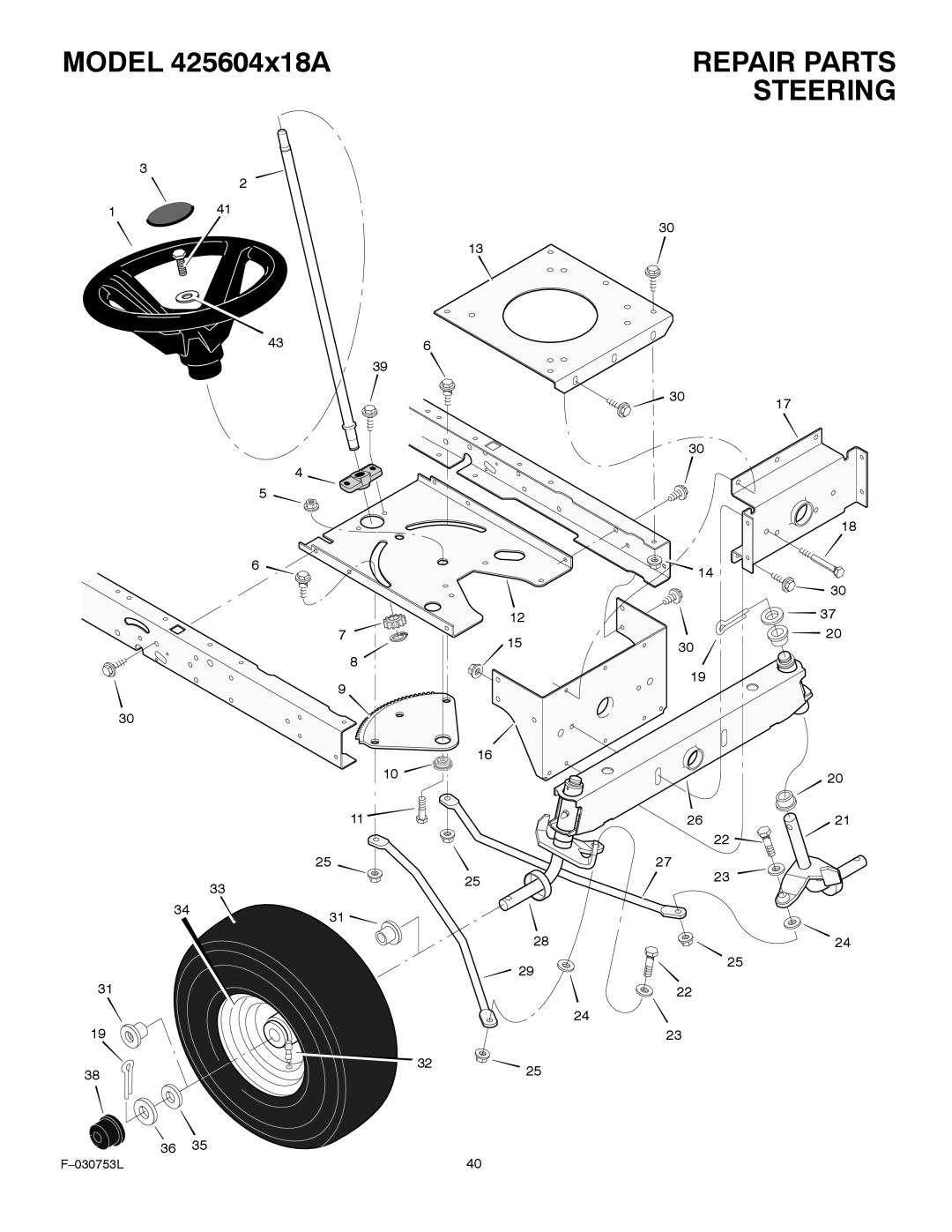 Murray 425604x18A manual Steering 