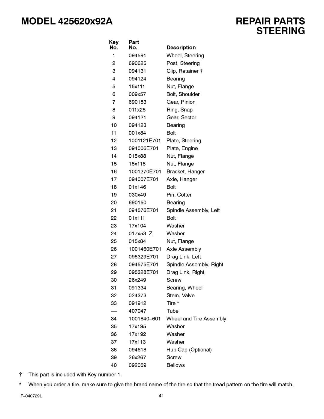 Murray 425620x92A manual Key Part Description 