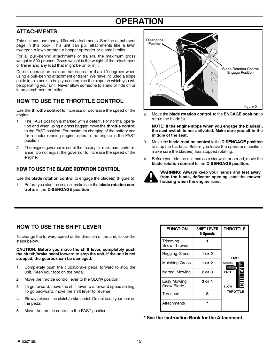 Murray 461000x8A manual Attachments, HOW to USE the Throttle Control, HOW to USE the Shift Lever 