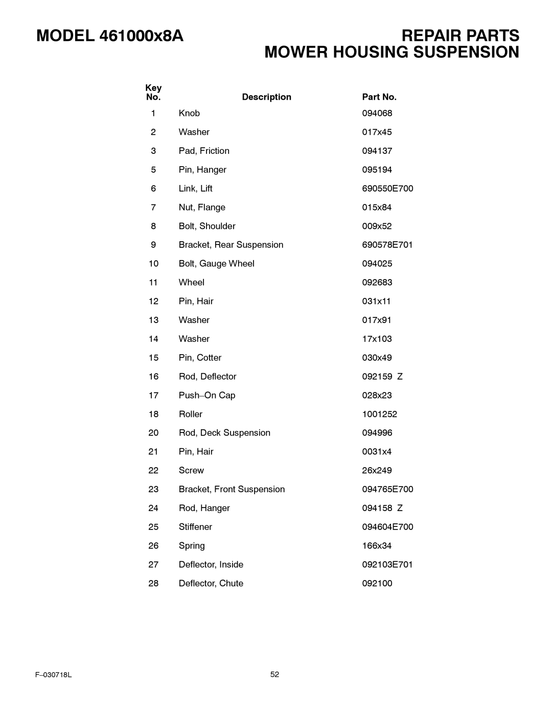 Murray 461000x8A manual Key Description 