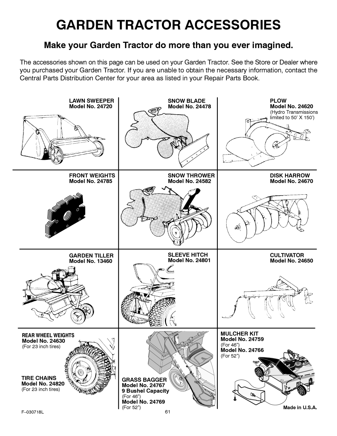 Murray 461000x8A manual Model No, Bushel Capacity 