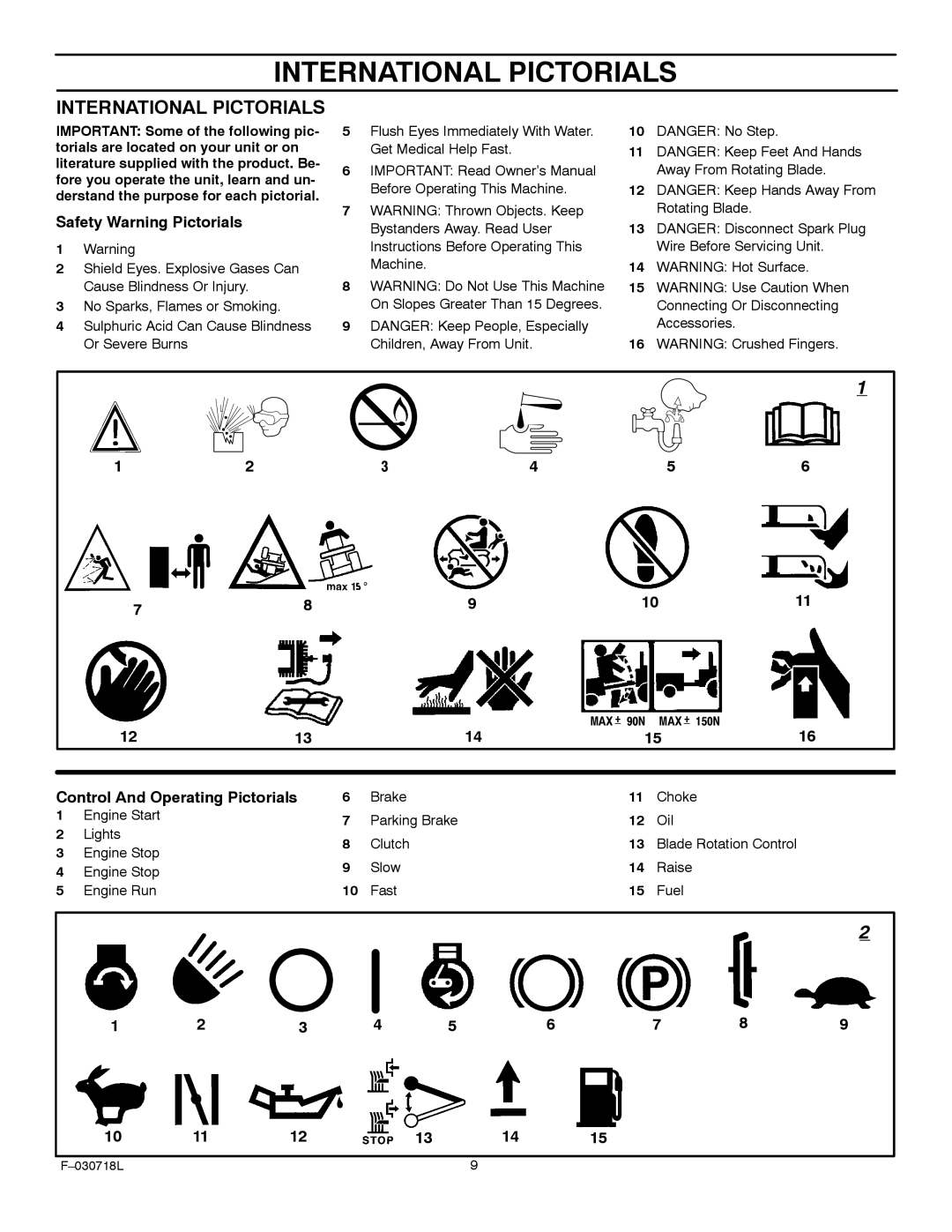 Murray 461000x8A manual International Pictorials, Safety Warning Pictorials, Control And Operating Pictorials 