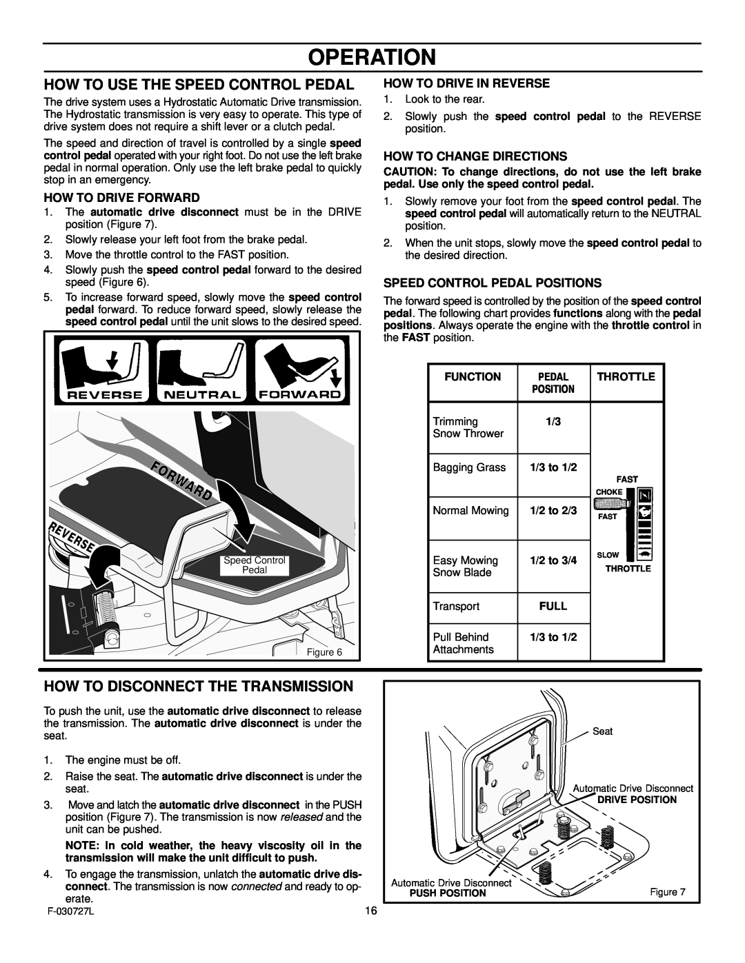 Murray 465600x8A Operation, How To Use The Speed Control Pedal, How To Disconnect The Transmission, How To Drive Forward 