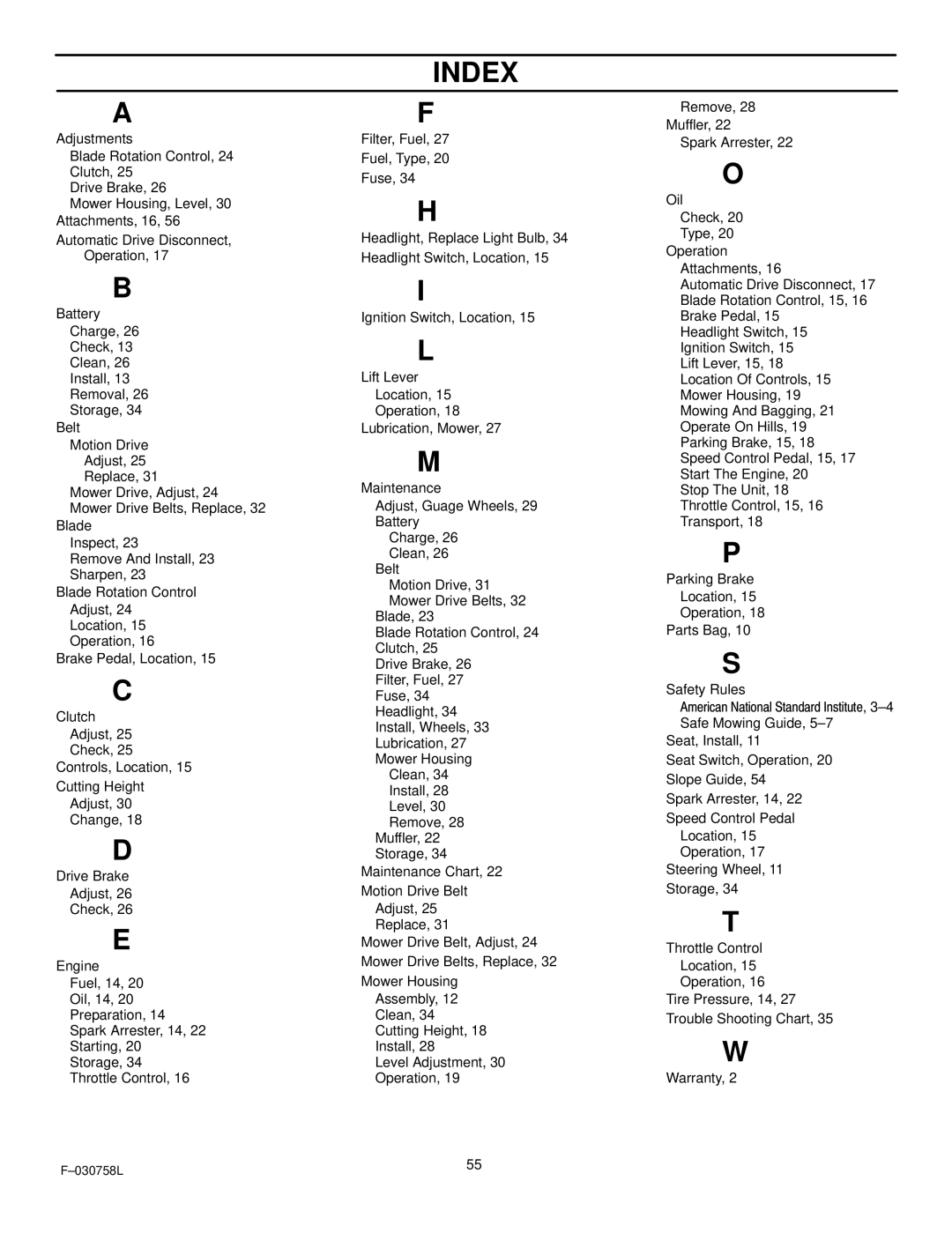 Murray 465609x24A manual Index 