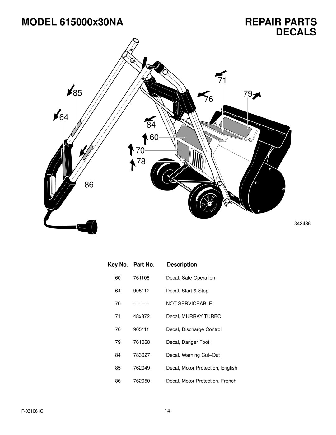 Murray 615000x30NA owner manual Decals, Not Serviceable 