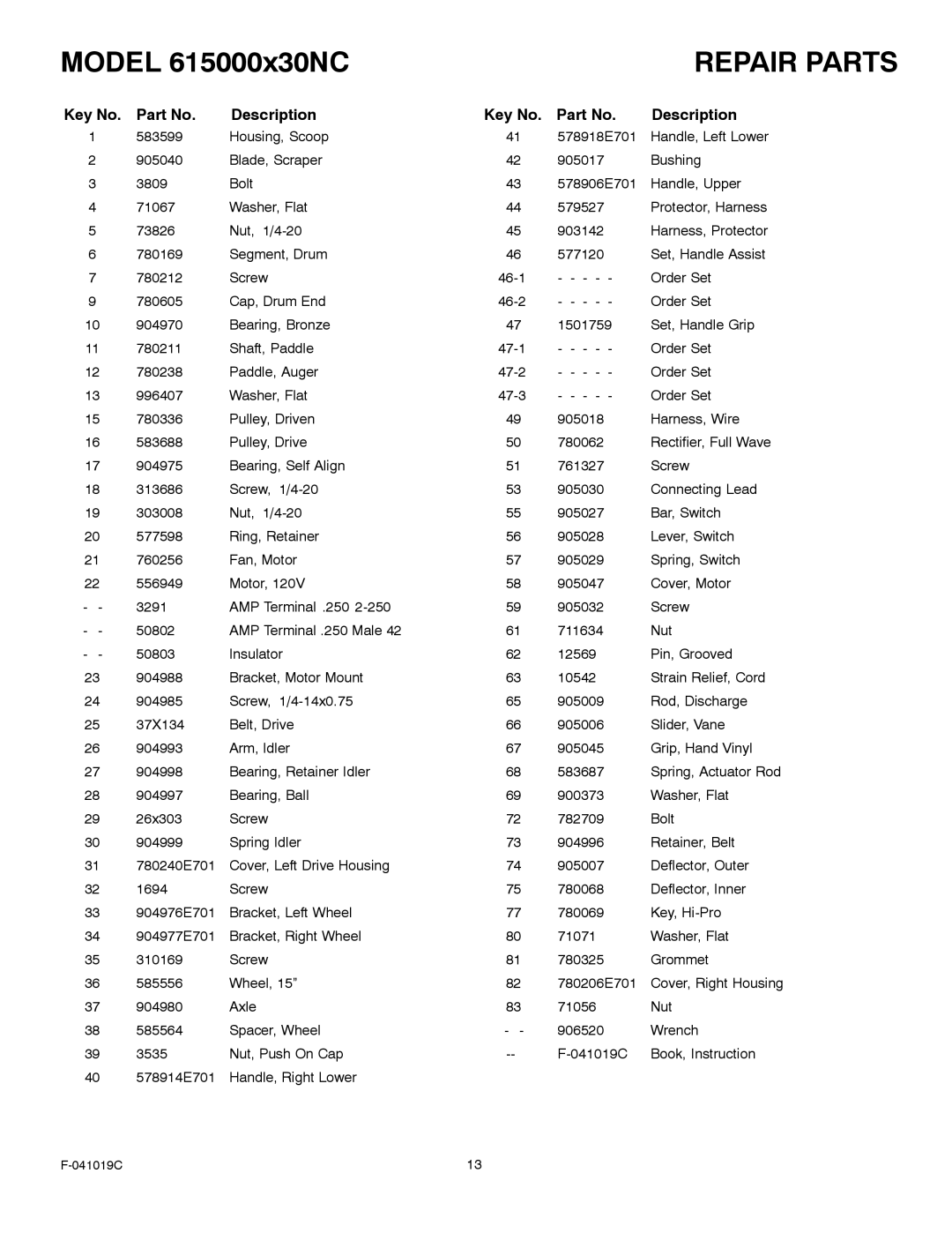 Murray 615000x30NC owner manual Description 