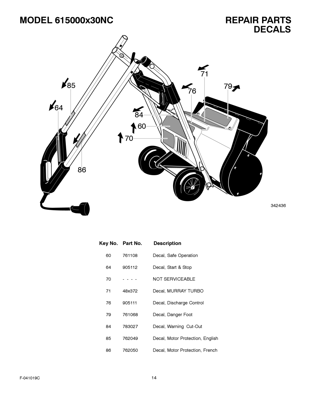 Murray 615000x30NC owner manual Decals, Not Serviceable 