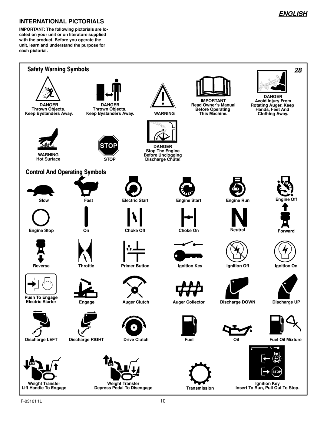 Murray 624504x4C manual International Pictorials, Stop 