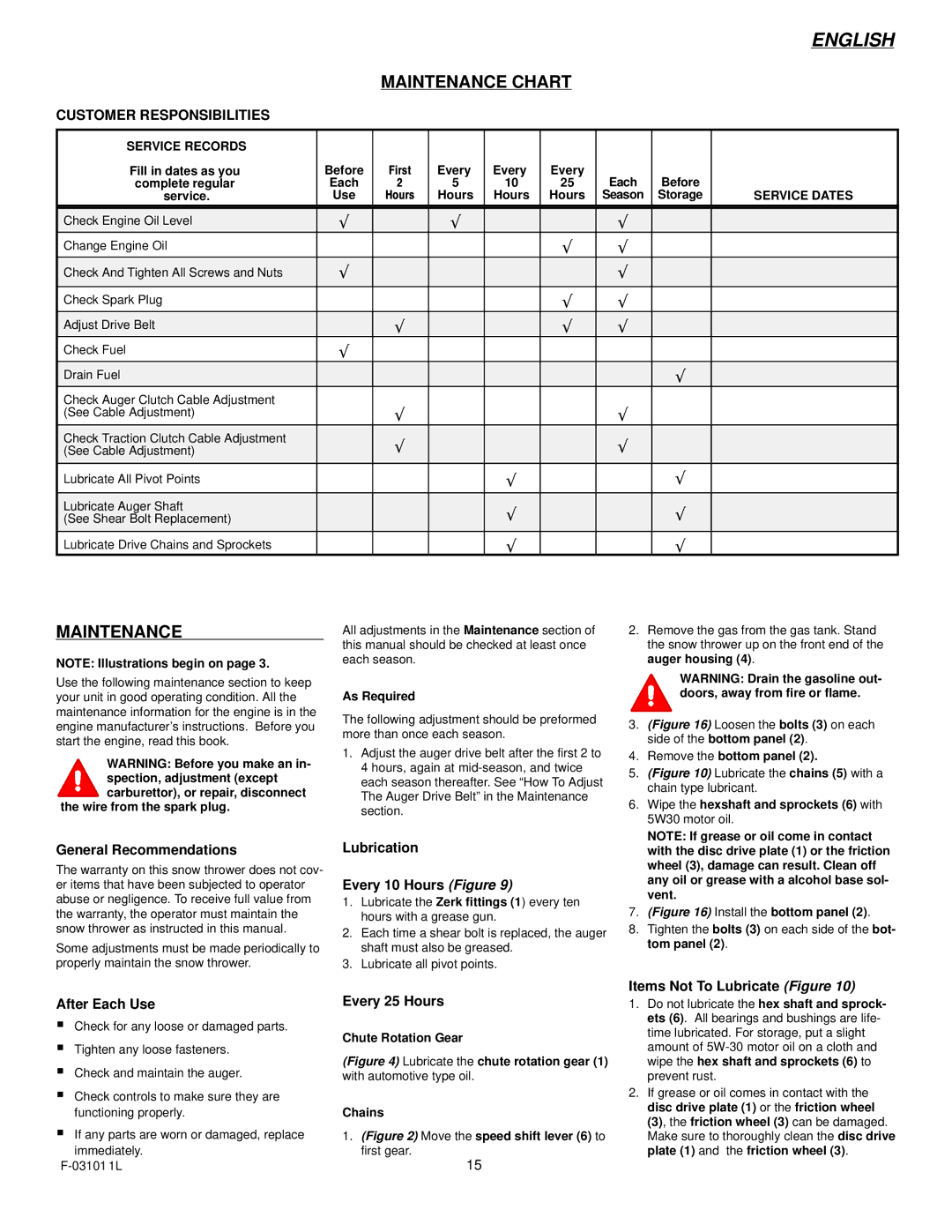 Murray 624504x4C manual Maintenance Chart 