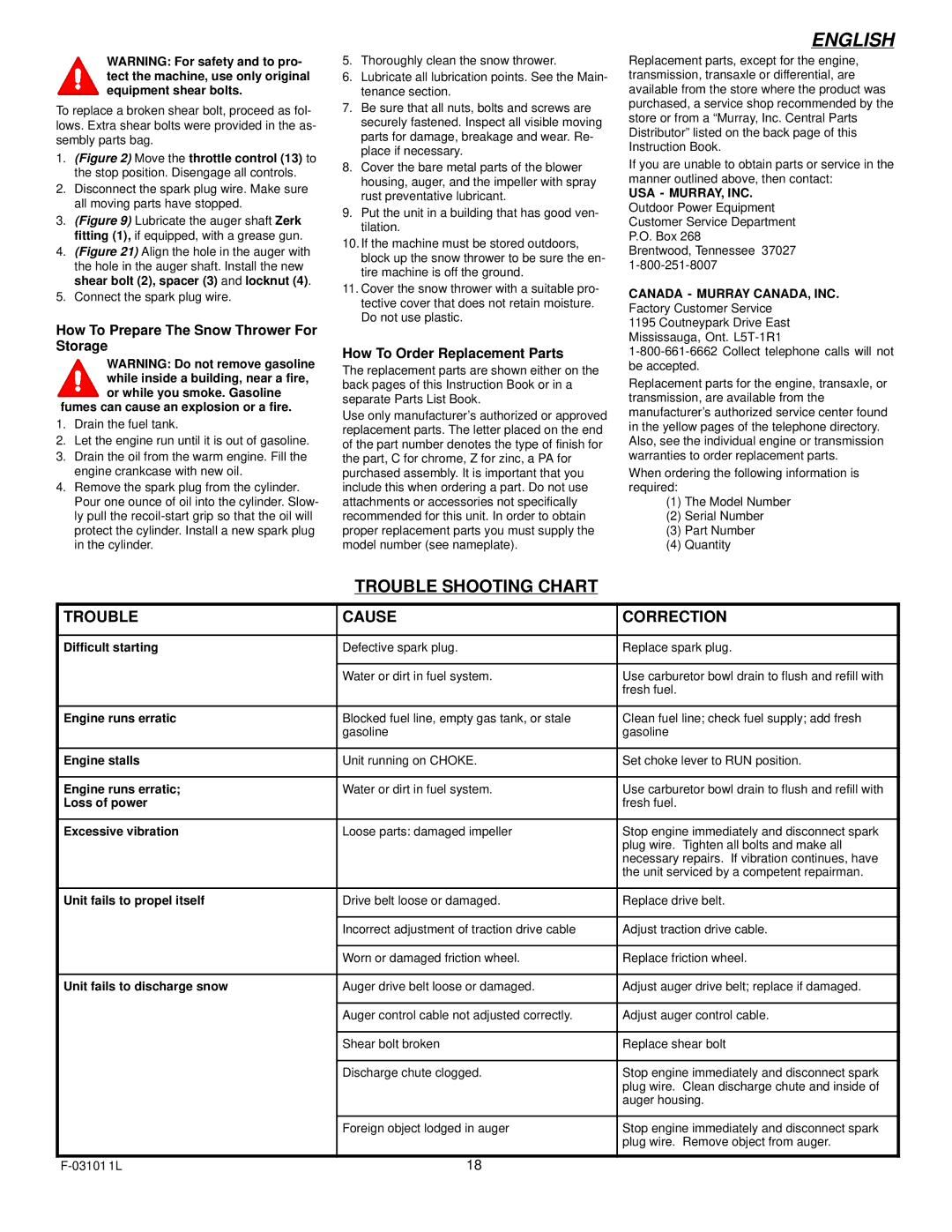 Murray 624504x4C manual Trouble Shooting Chart, How To Prepare The Snow Thrower For Storage, How To Order Replacement Parts 