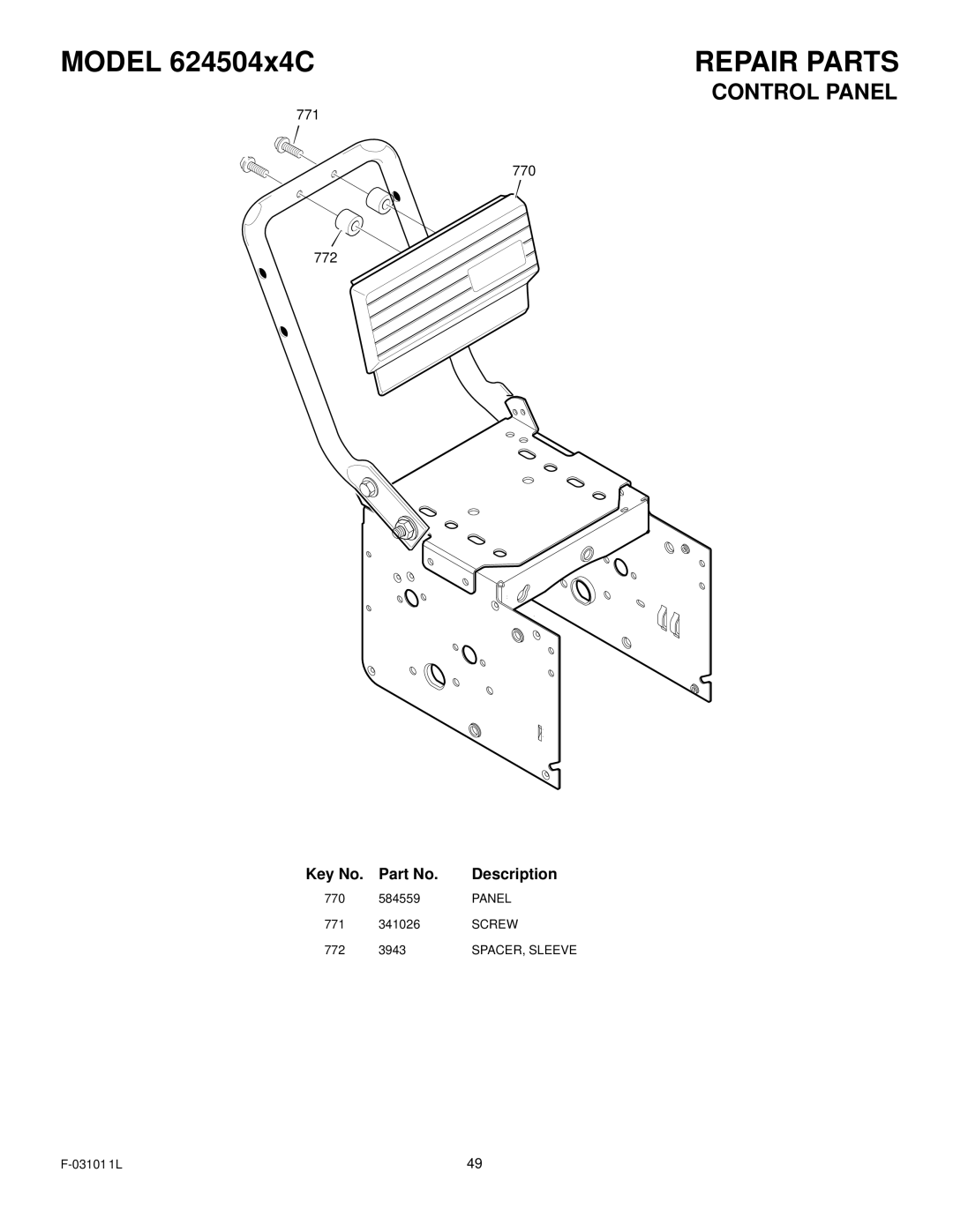 Murray 624504x4C manual Control Panel 