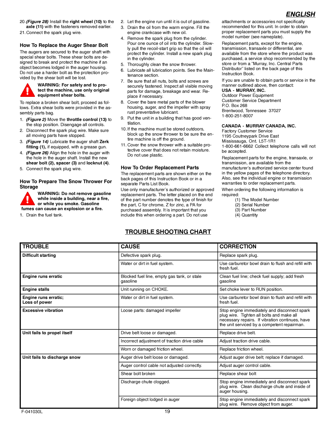 Murray 629108x84B Trouble Shooting Chart, How To Replace the Auger Shear Bolt, How To Prepare The Snow Thrower For Storage 