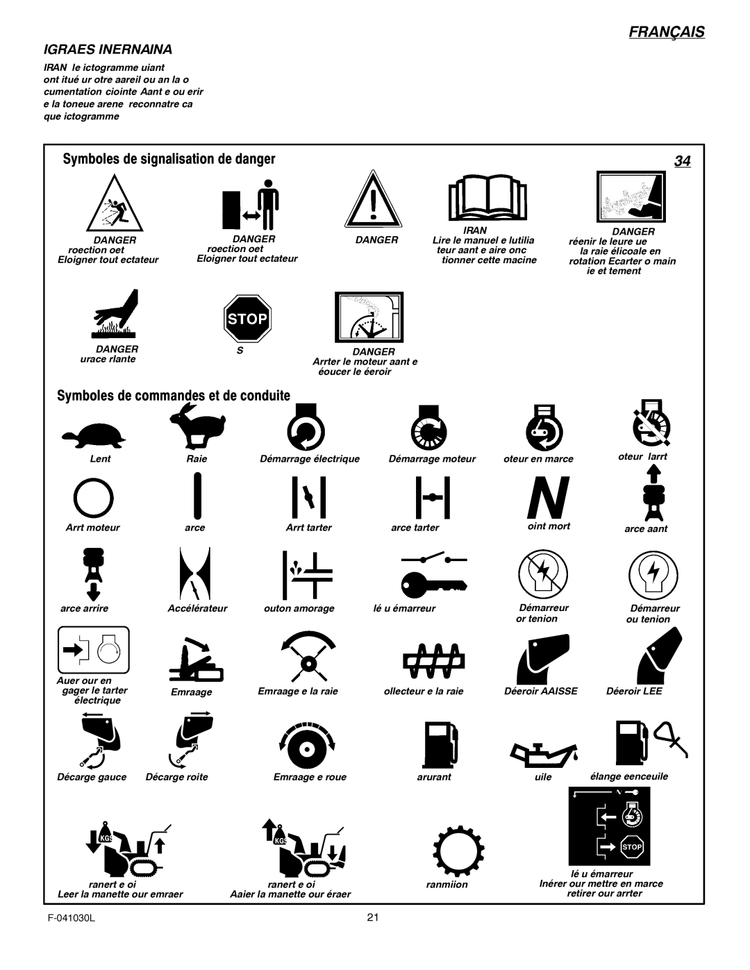 Murray 629108x84B manual Pictogrammes Internationaux, Prévenir les blessures dues 