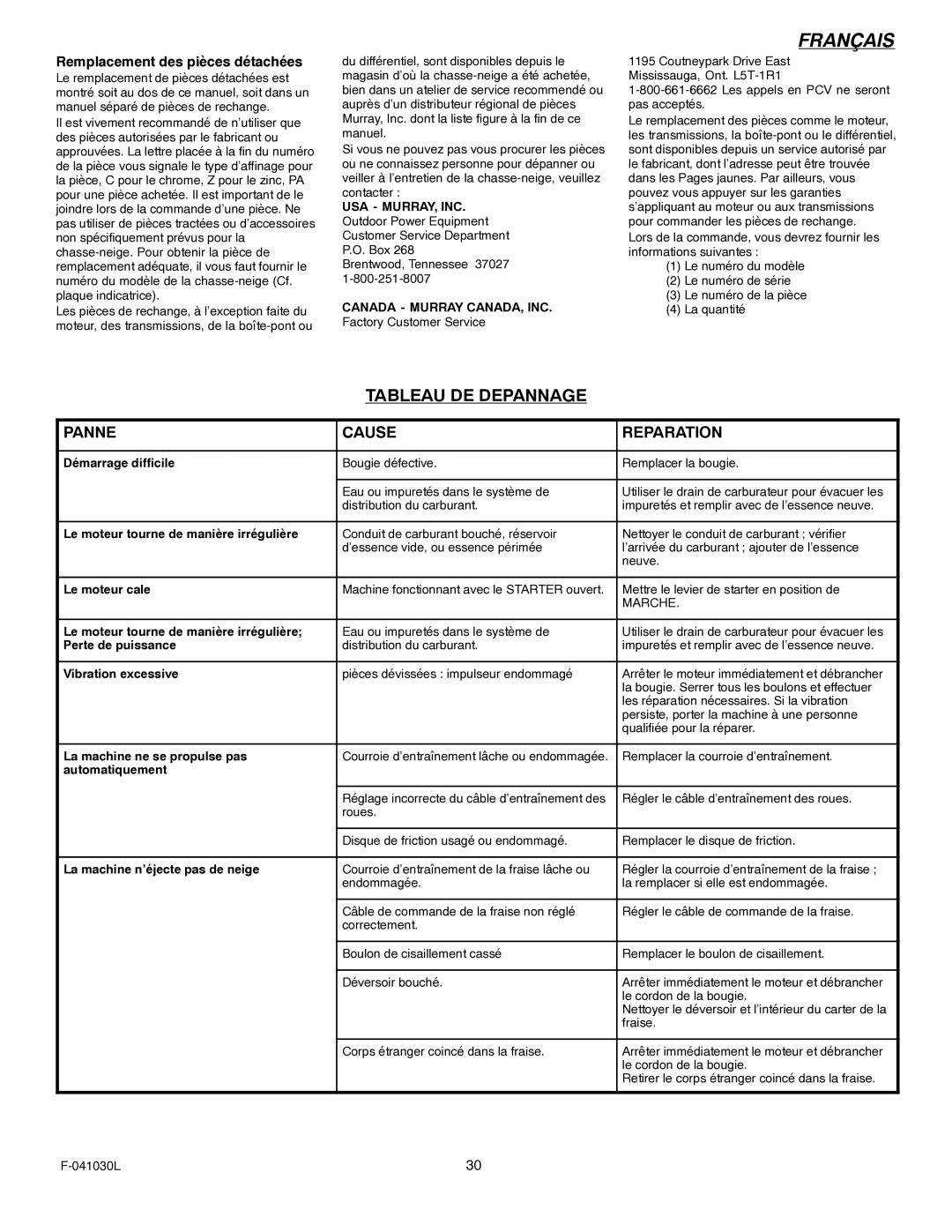 Murray 629108x84B manual Tableau DE Depannage, Remplacement des pièces détachées 