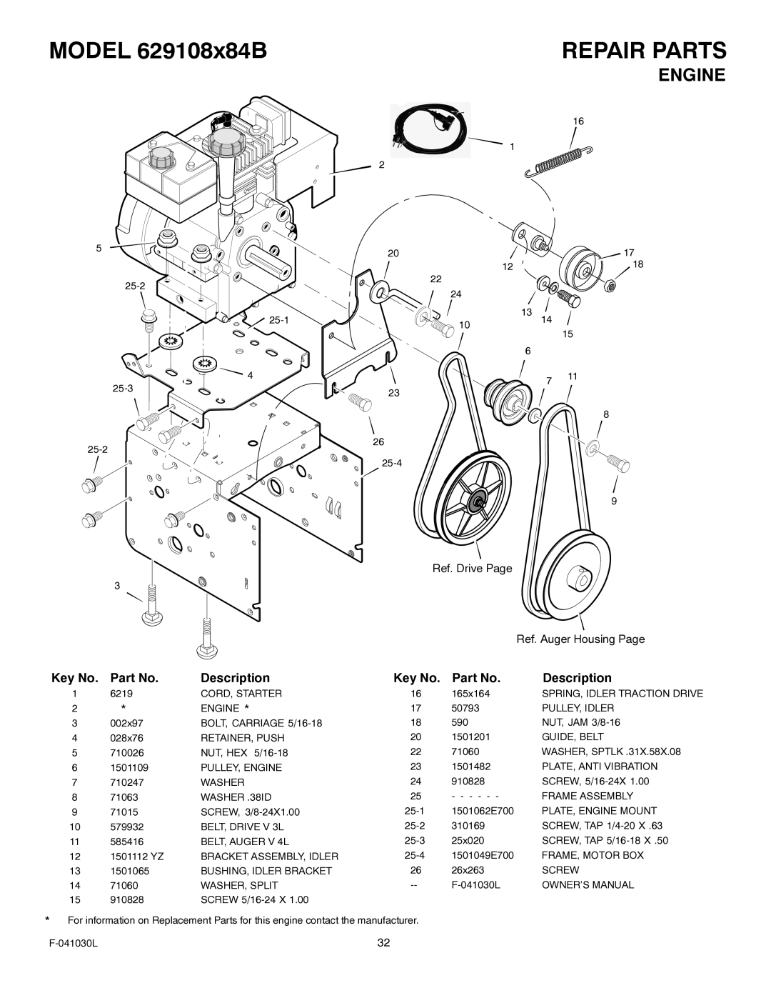 Murray manual Model 629108x84B 