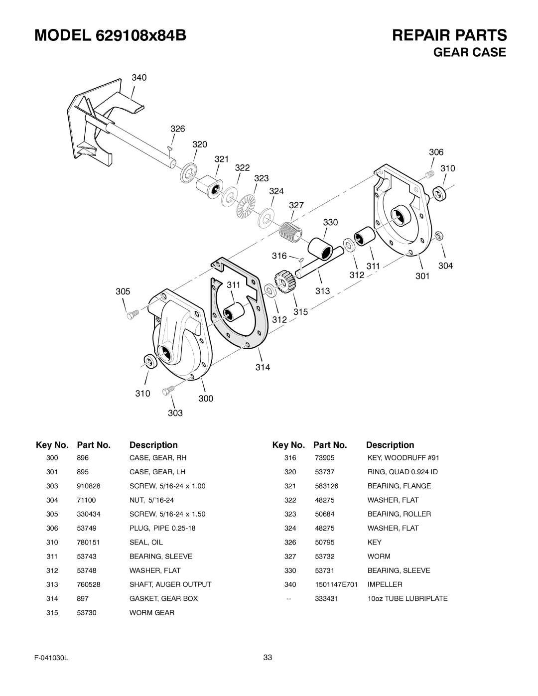 Murray 629108x84B manual Gear Case 