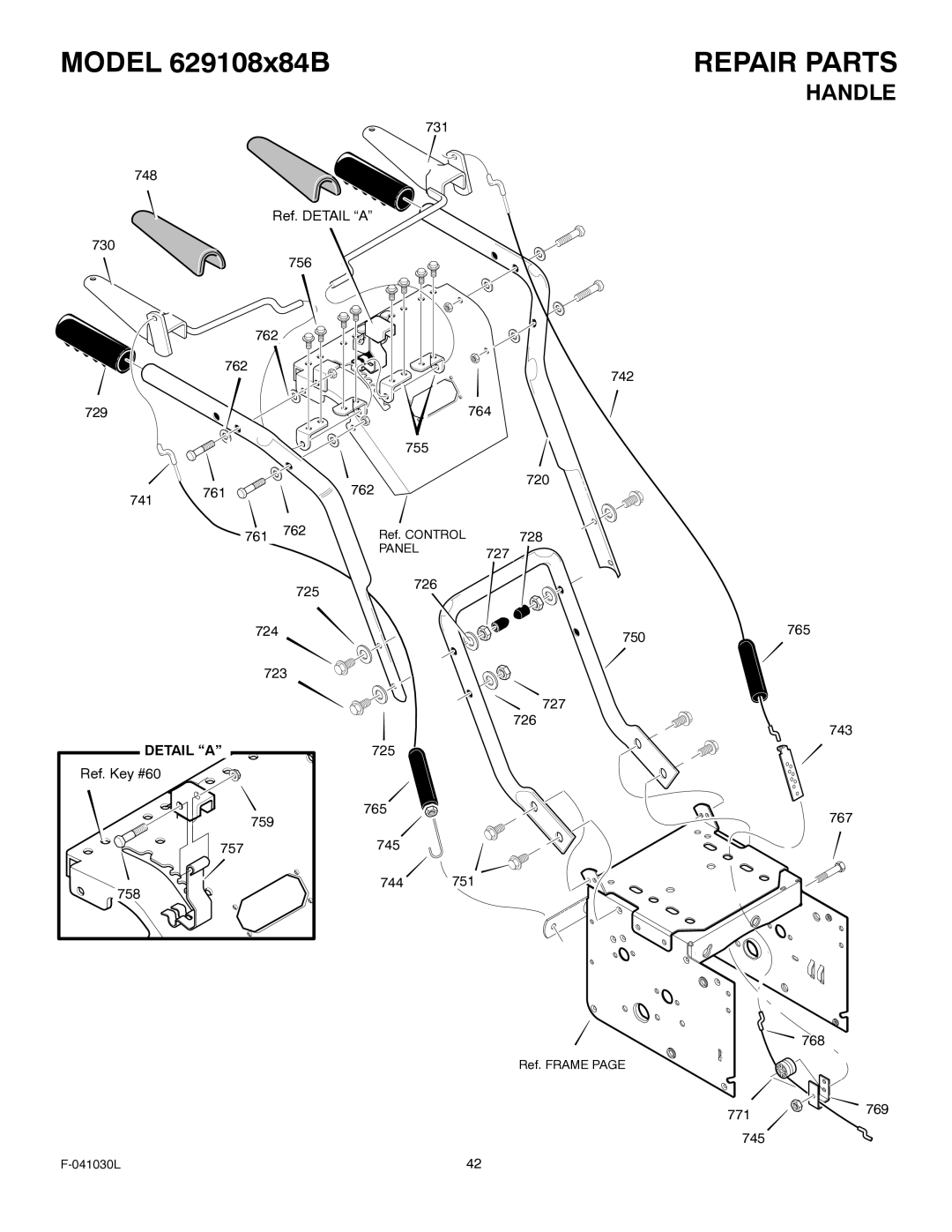 Murray 629108x84B manual Handle 