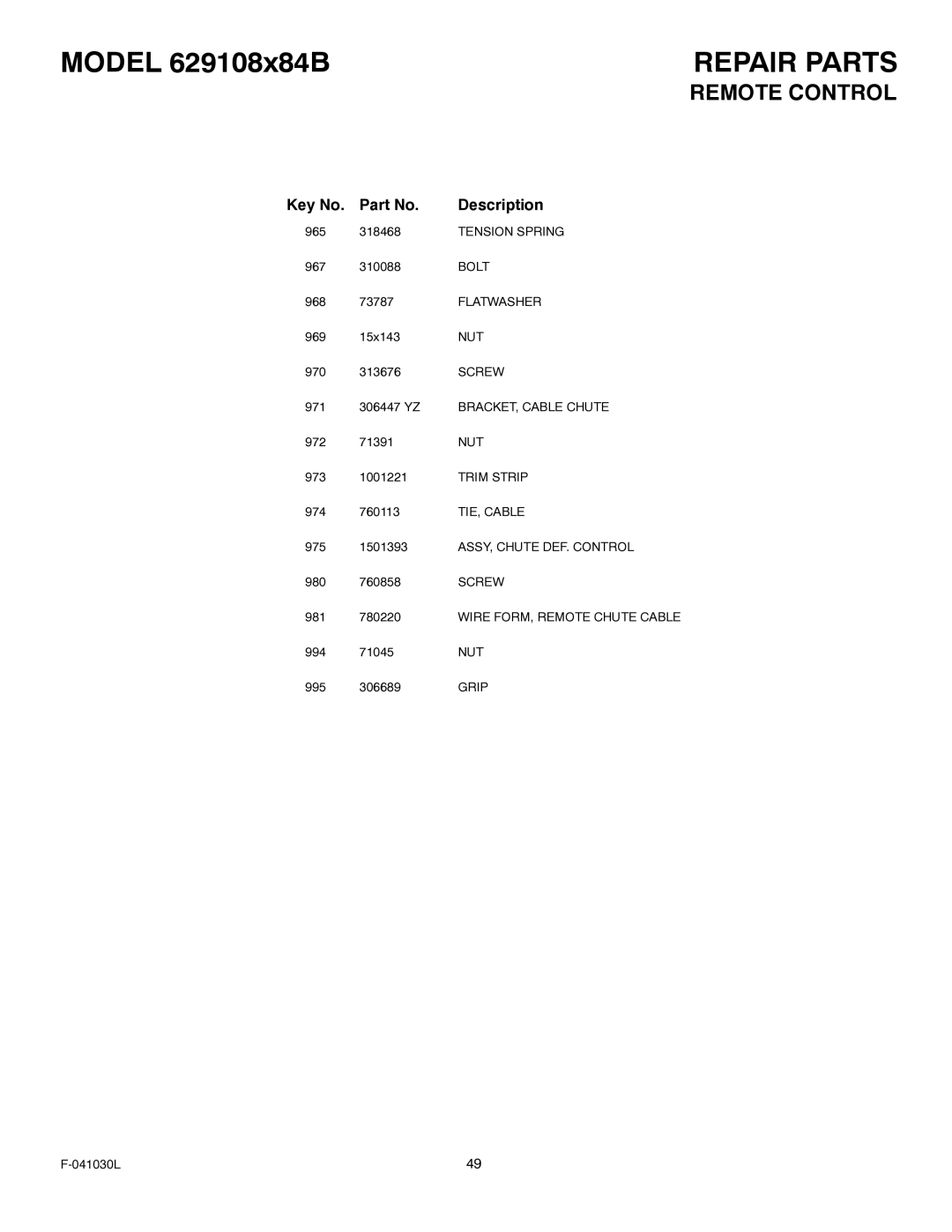 Murray 629108x84B manual Remote Control 