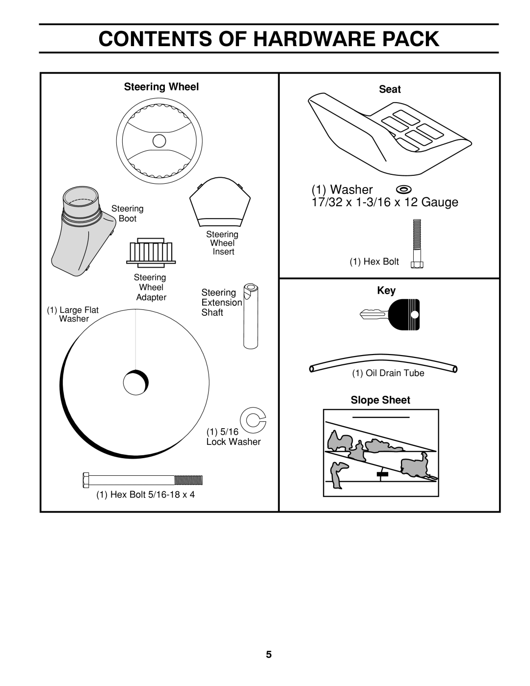 Murray 96012007200 manual Contents of Hardware Pack 