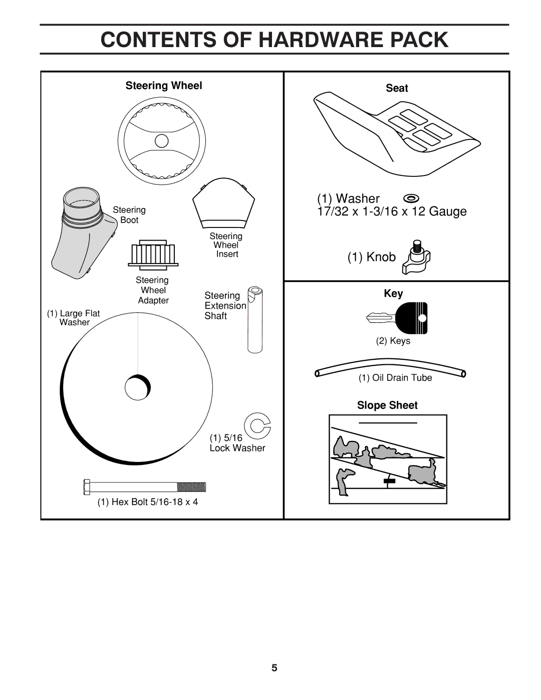 Murray 96017000500 manual Contents of Hardware Pack 