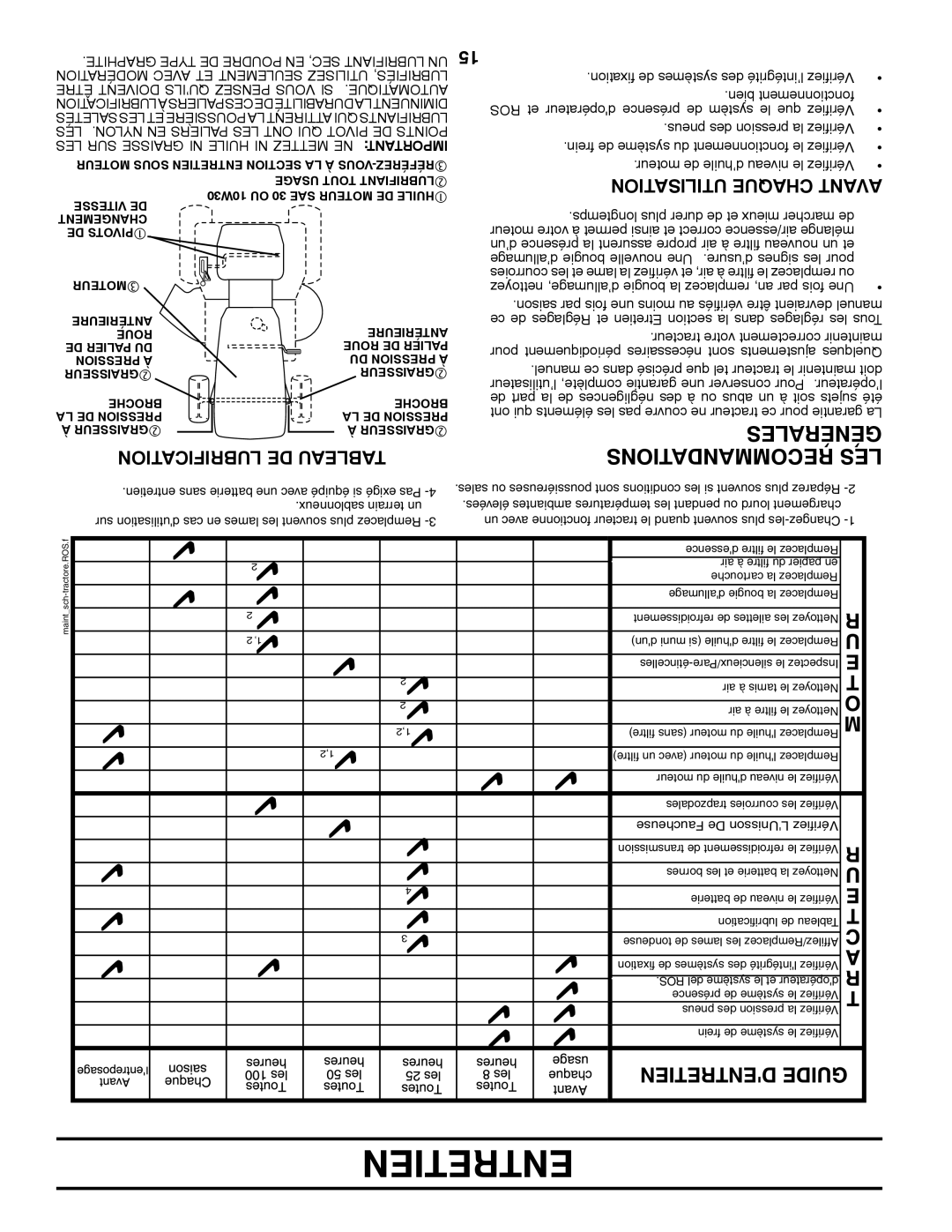 Murray 96017000500 manual Générales, Recommandations Les, Lubrification De Tableau, Utilisation Chaque Avant, Entretien 