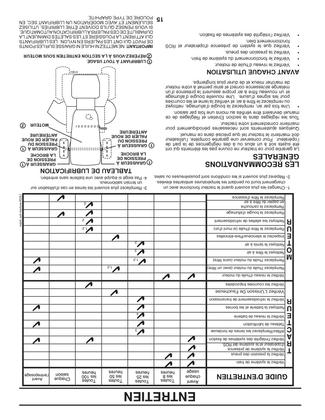 Murray 96017000600 manual Générales, Recommandations LES, Lubrification DE Tableau, Utilisation Chaque Avant 