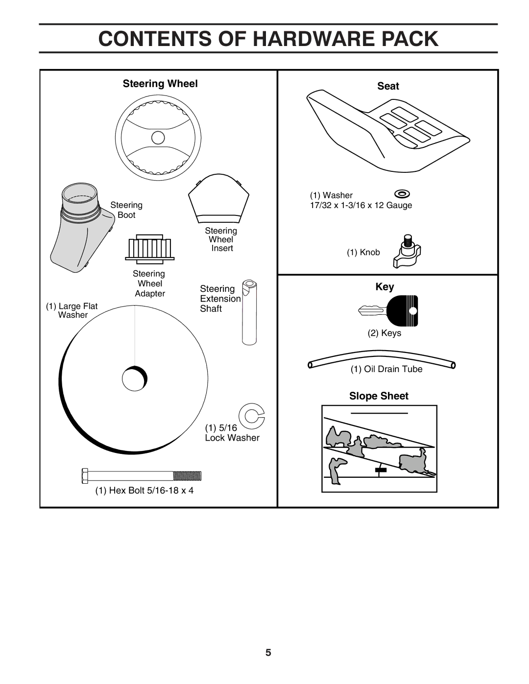 Murray 96017000600 manual Contents of Hardware Pack 