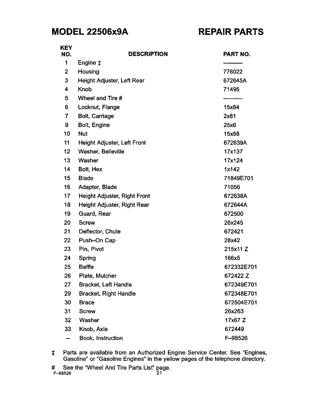 Murray 22506x9A, F-98526 manual KEY Description Part 