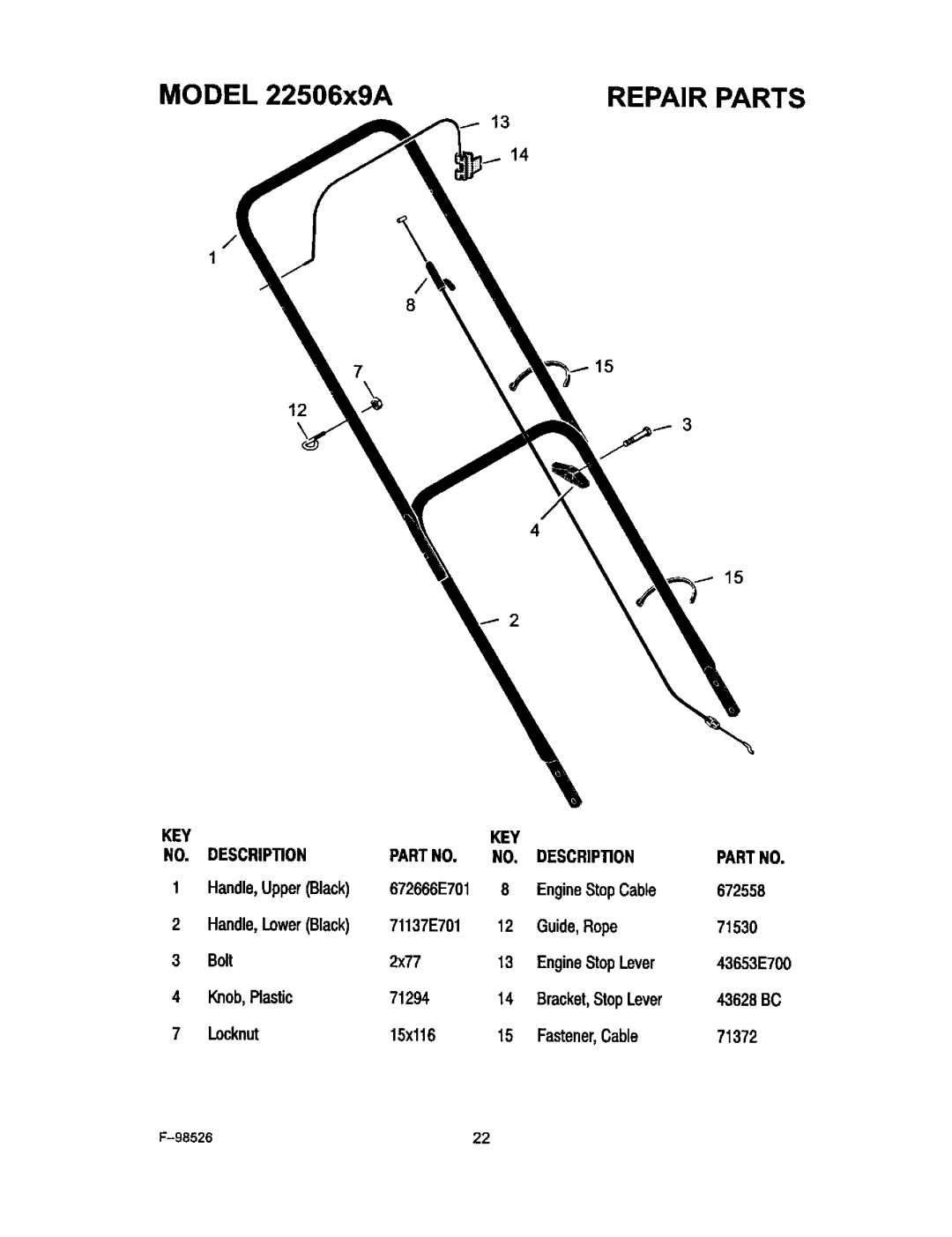 Murray F-98526 manual Model 22506x9AREPAIR Parts, KEY Description 