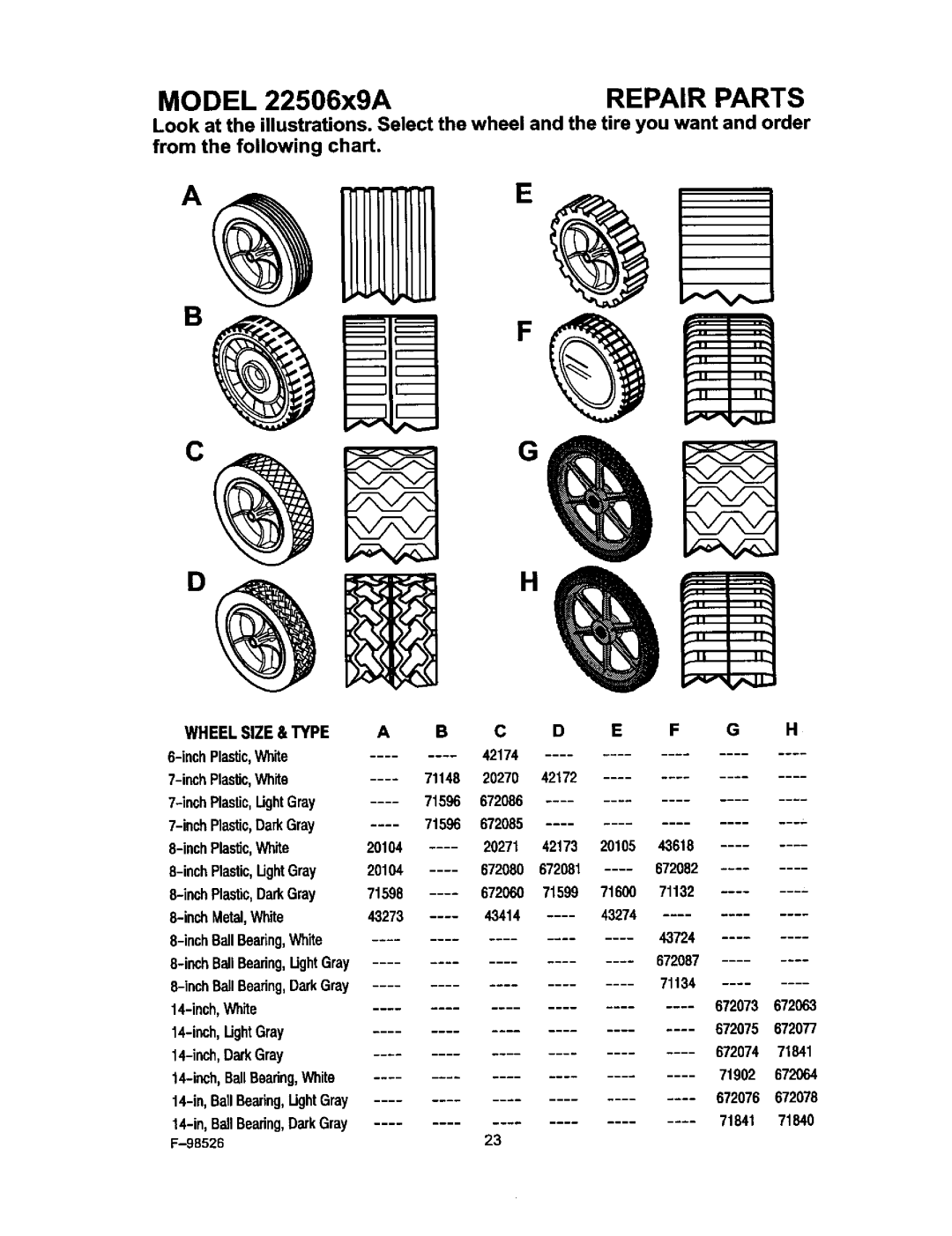 Murray F-98526 MODEL 22506x9A, Repair Parts, from the following chart, Look at the illustrations. Select the wheel 