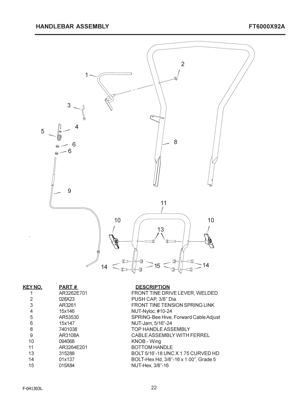 Murray FT6000X92A manual Handlebar Assembly 