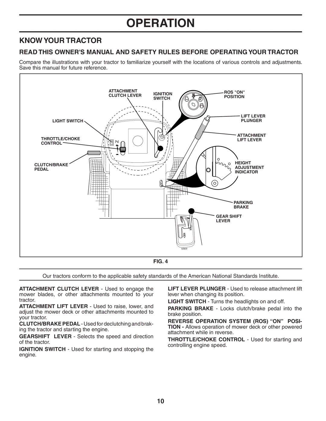 Murray MB1842LT manual Know Your Tractor 