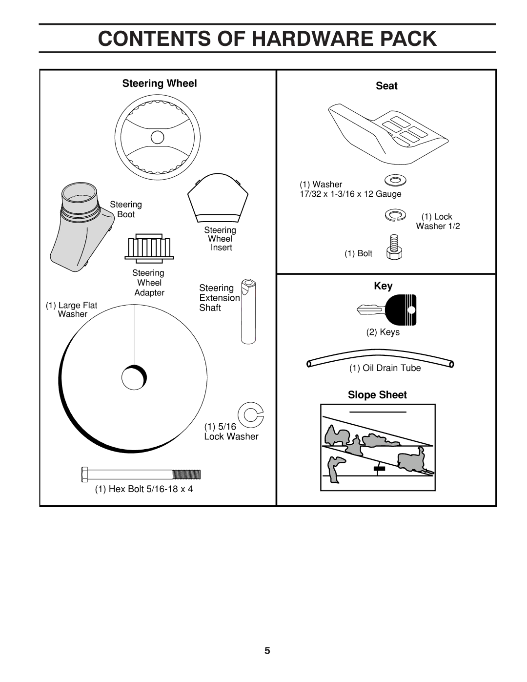 Murray MX17542LT manual Contents of Hardware Pack 