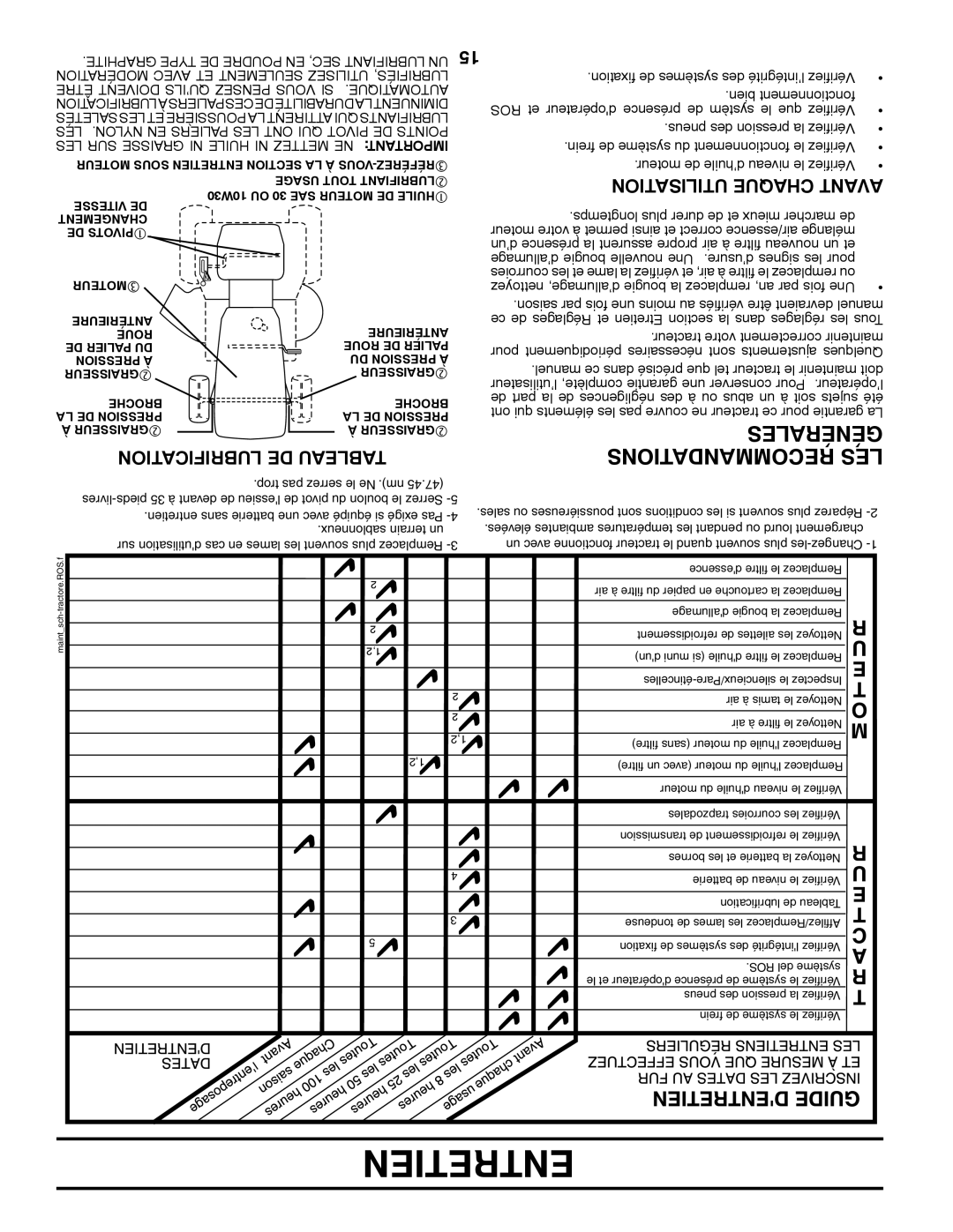 Murray MX17542LT manual Générales, Recommandations Les, Lubrification De Tableau, Utilisation Chaque Avant, Entretien 