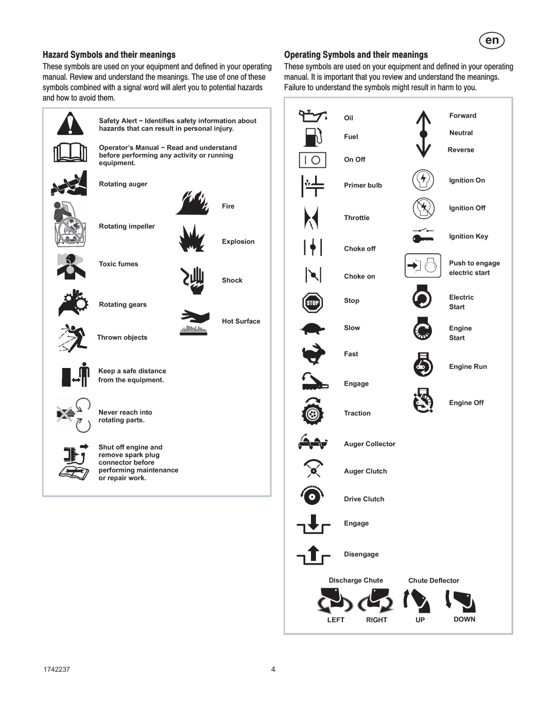 Murray TP 199-4955-00-LW-R, 1740873 manual Left Right UP Down 