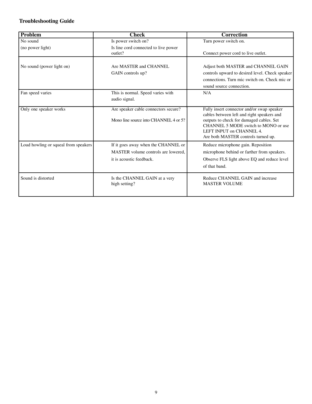 Musica 2000 manual Troubleshooting Guide Problem Check Correction, Reduce microphone gain. Reposition 