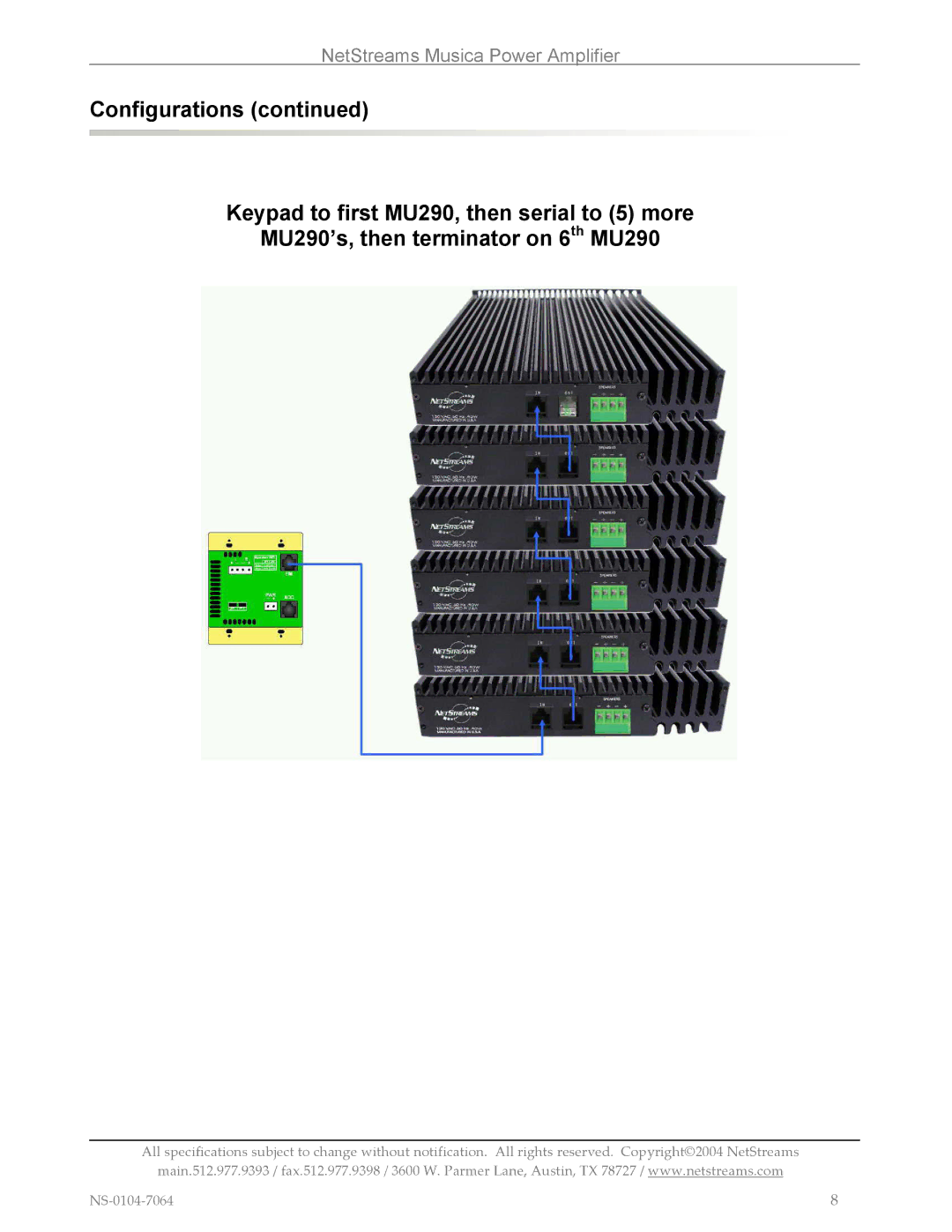 Musica MU290 installation and operation guide NetStreams Musica Power Amplifier 