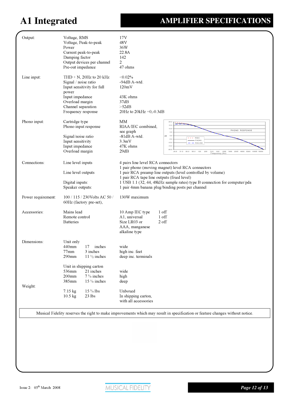 Musical Fidelity Class A Integrated Amplifier manual A1 Integrated, Amplifier Specifications 