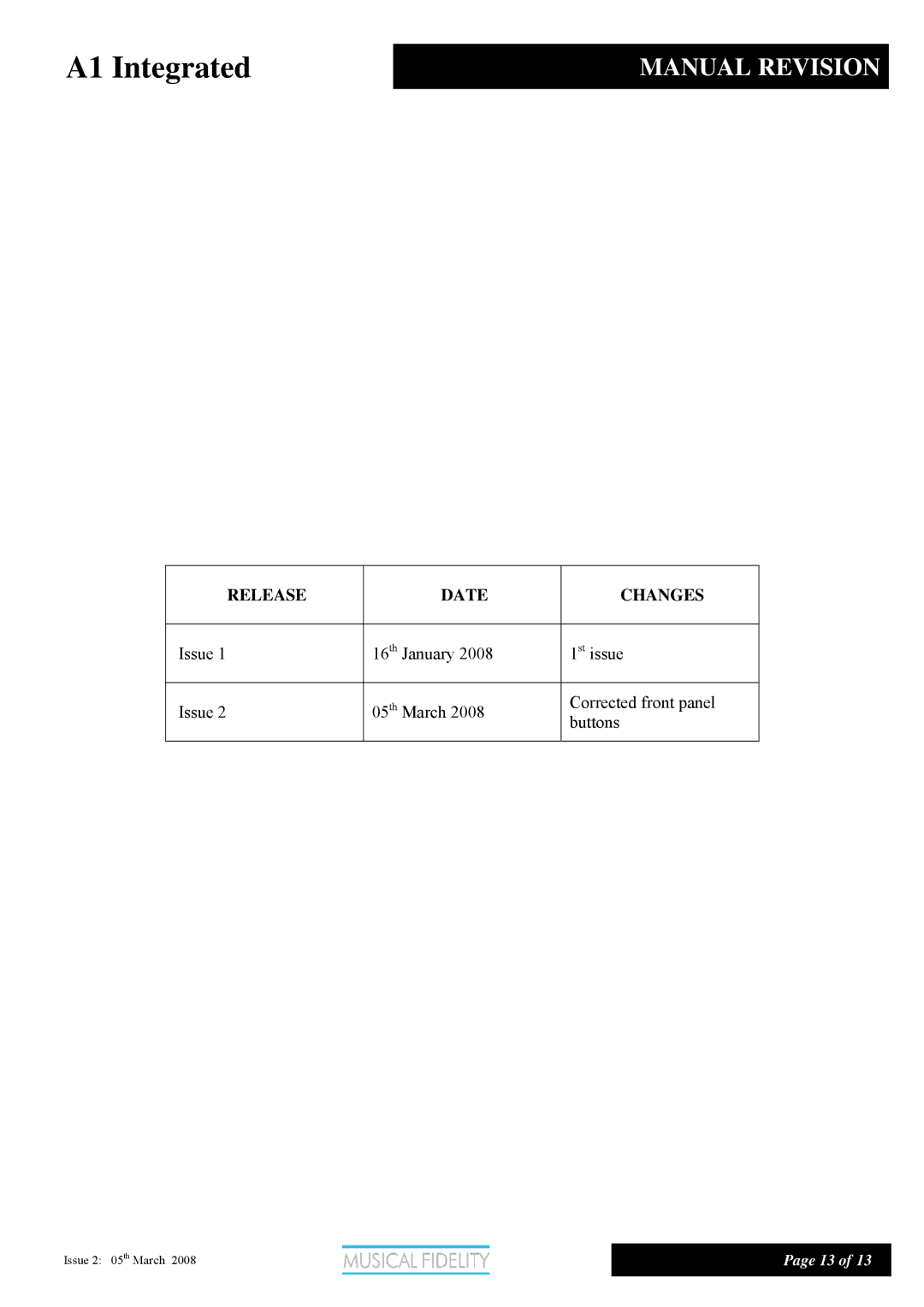 Musical Fidelity Class A Integrated Amplifier, A1 manual Manual Revision 