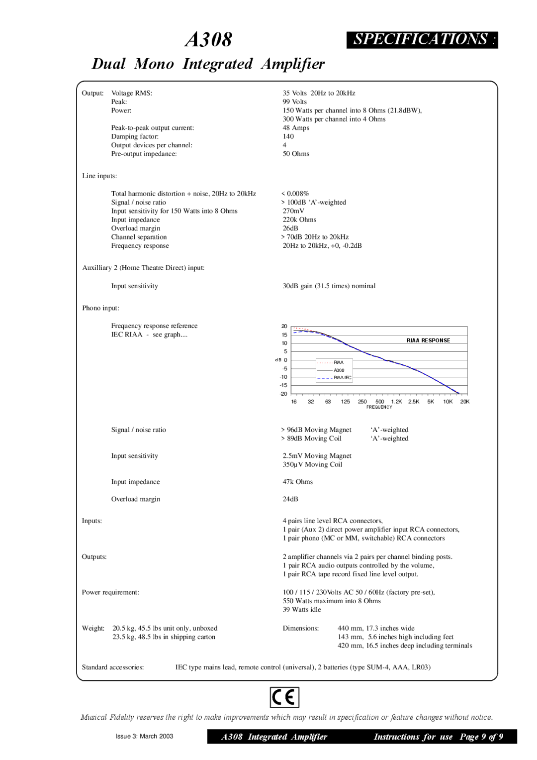 Musical Fidelity manual A308SPECIFICATIONS 