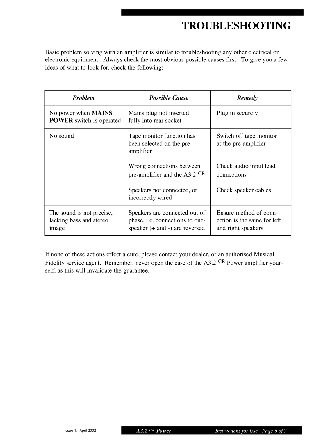 Musical Fidelity A3.2 CR manual Troubleshooting, Problem Possible Cause Remedy 