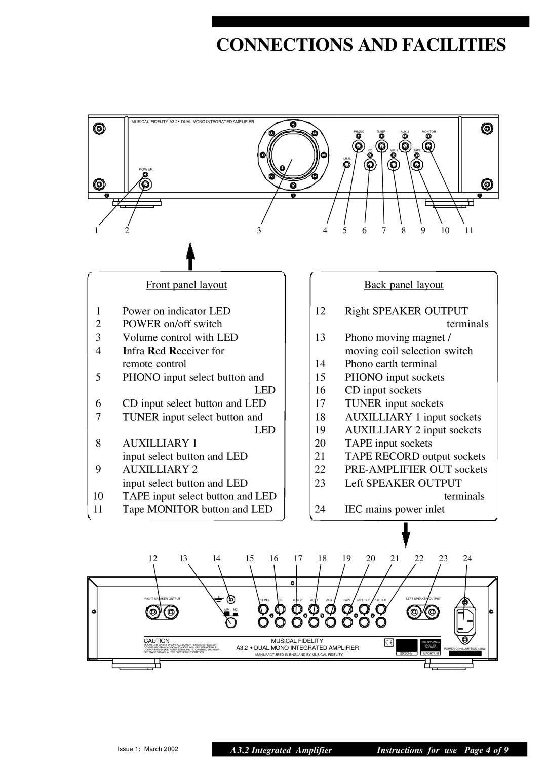 Musical Fidelity A3.2 manual Connections and Facilities, Led 