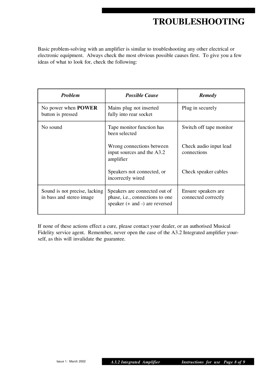 Musical Fidelity A3.2 manual Troubleshooting, Problem Possible Cause Remedy 