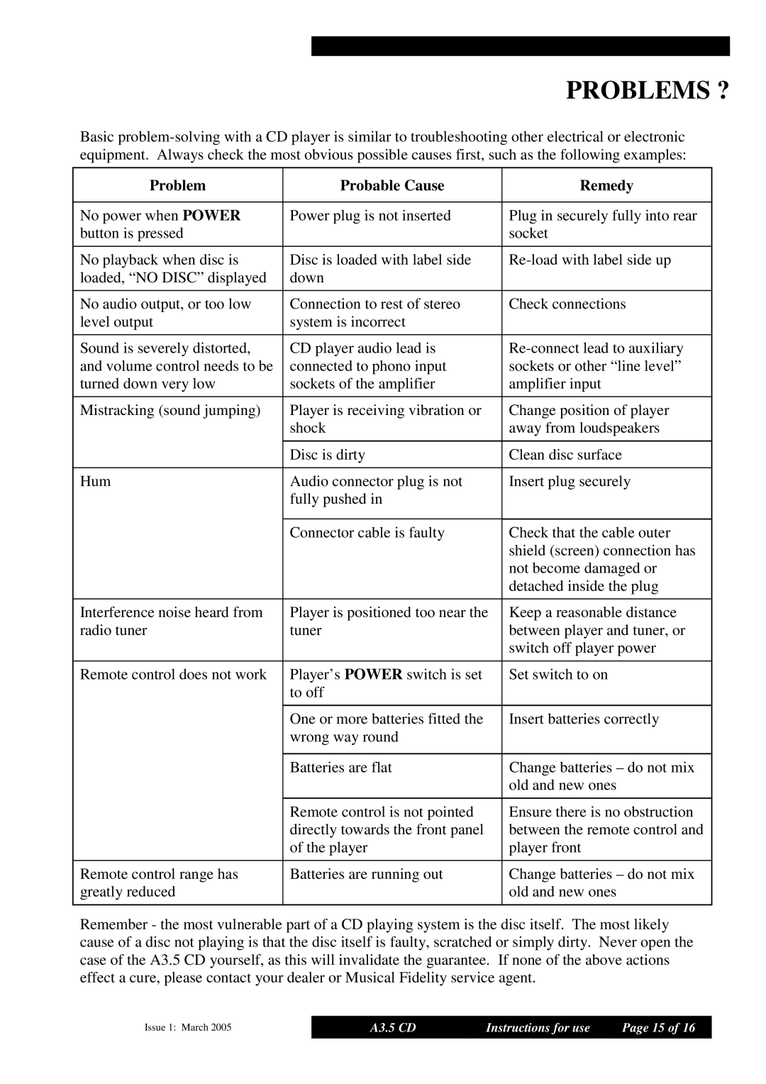 Musical Fidelity A3.5 manual Problems ?, Problem Probable Cause Remedy 